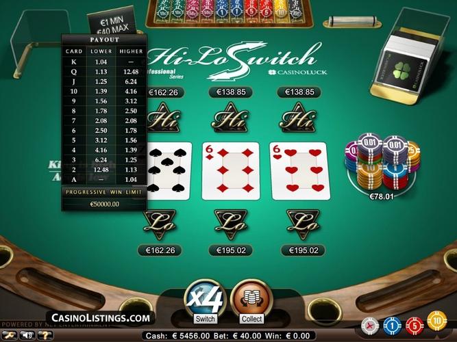 casino gambling app,Understanding Casino Gambling Apps